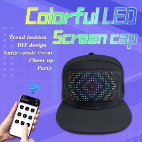 Display Screen Hat